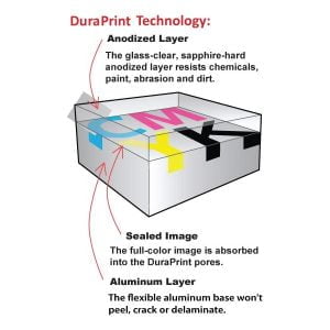 Sub-Surface Printing with DuraPrint®